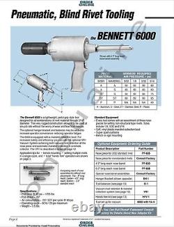 FABCO BENNETT 6000 Air Pneumatic Rivet Gun Riveter Blind Fastener Tool NICE