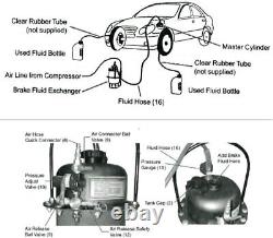 Pneumatic Air Pressure Brake Bleeder & Clutch Valve Bleeding Tool Systems Valve